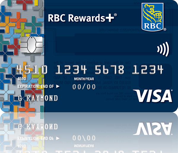 RBC® Travel Insurance